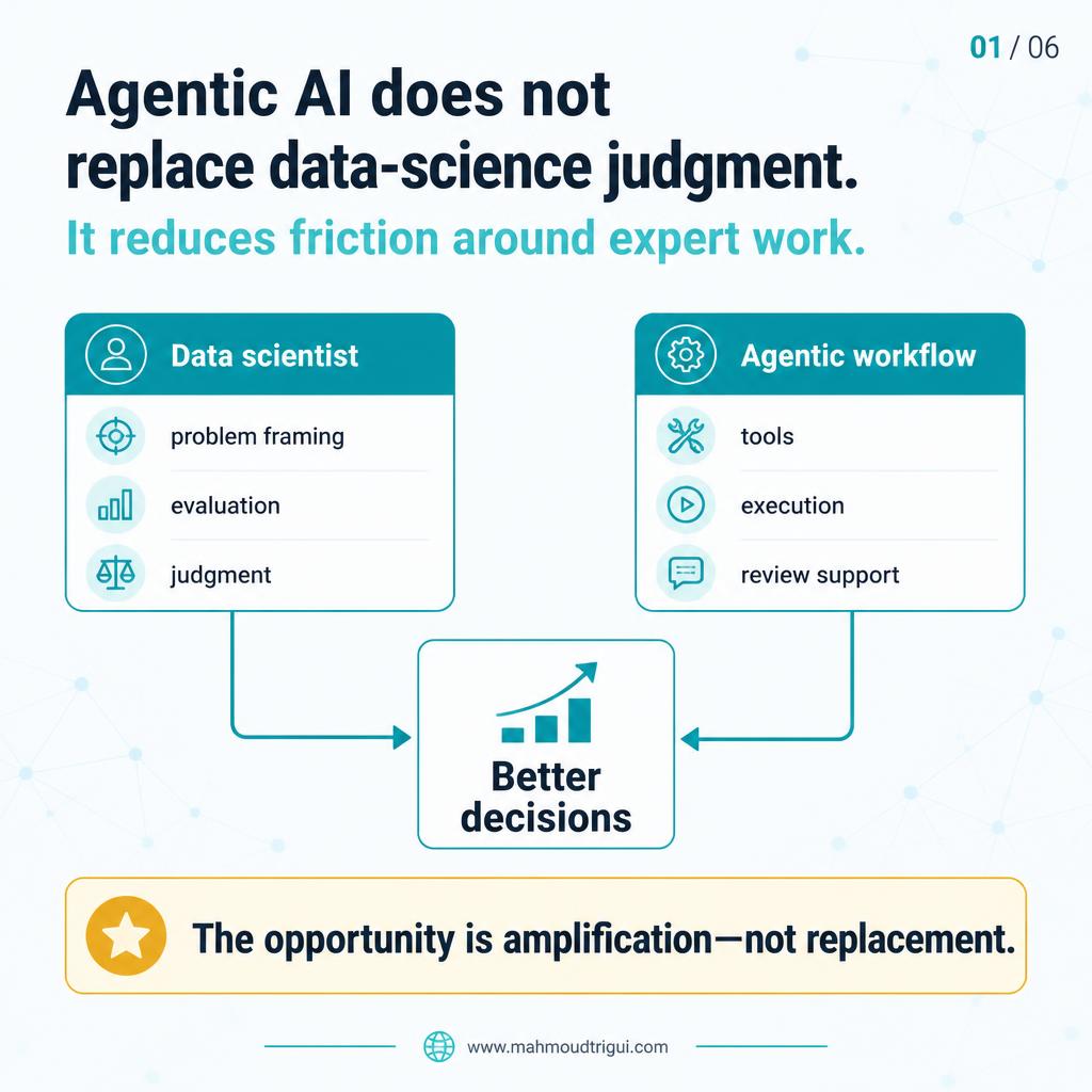 Agentic AI does not replace data-science judgment — it reduces friction around expert work