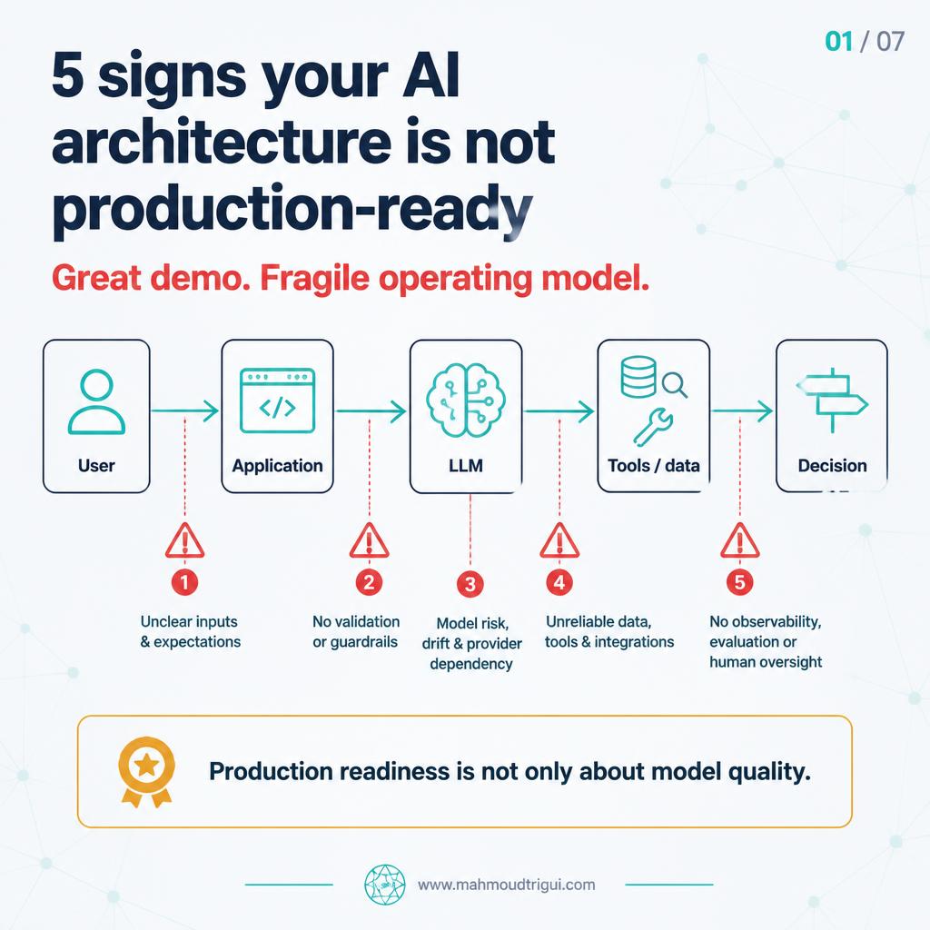 AI architecture production readiness - five red flags; a great demo can hide a fragile operating model