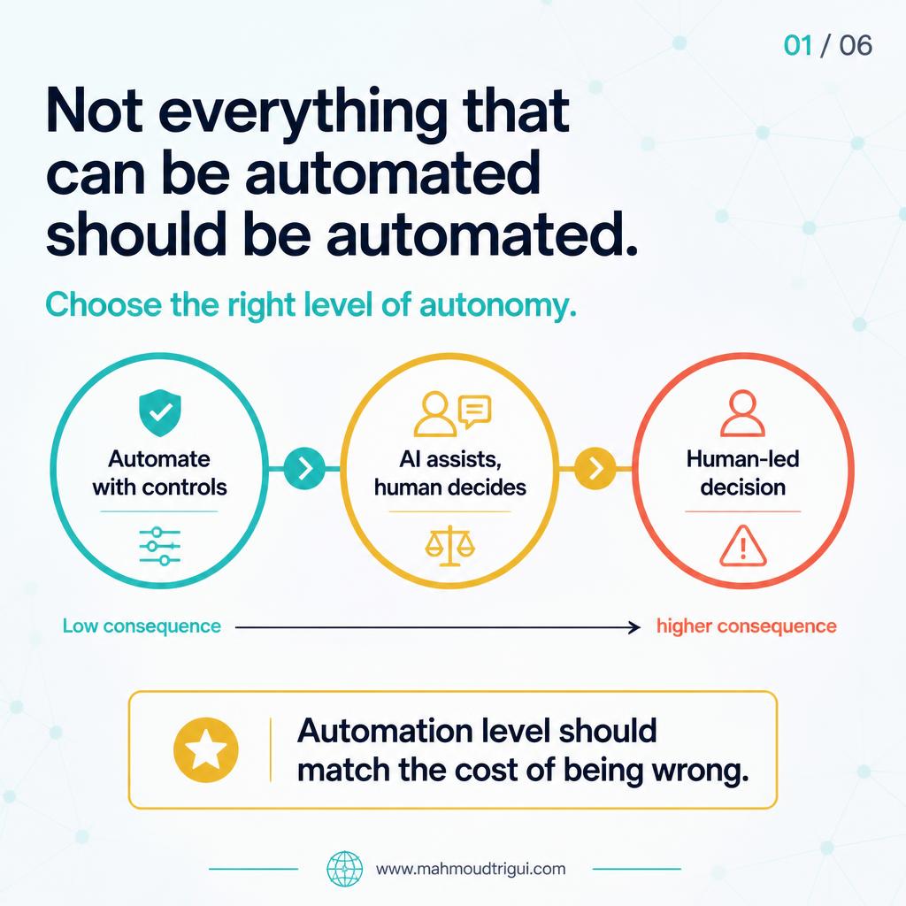 Not everything that can be automated should be automated — choose the right level of autonomy