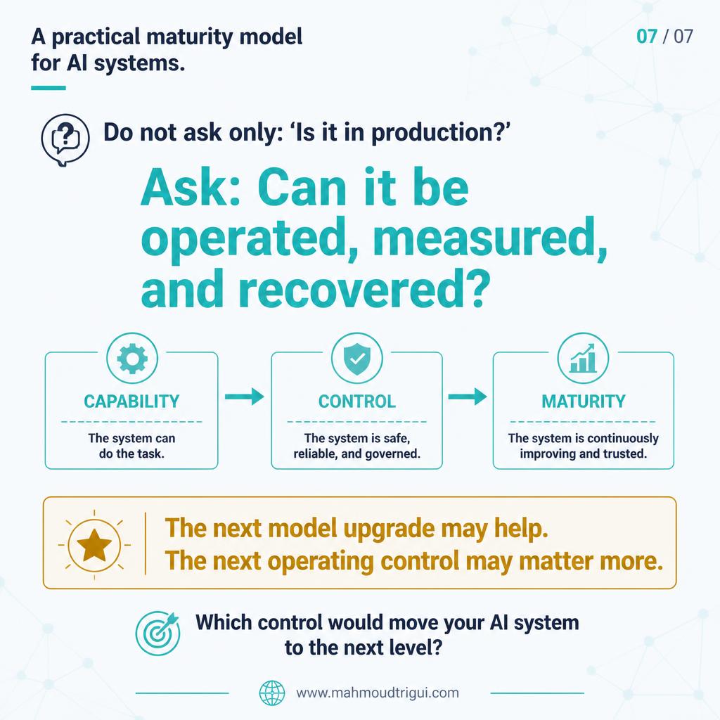 Do not ask only is it in production &mdash; ask can it be operated, measured, and recovered, moving from capability to control to maturity