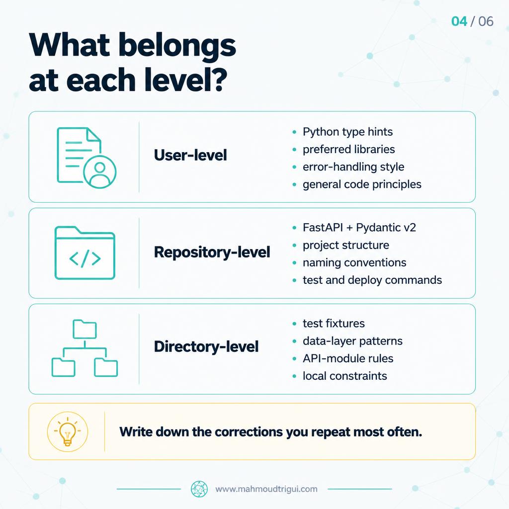 Project-level instructions: framework and architecture rules — slide 4
