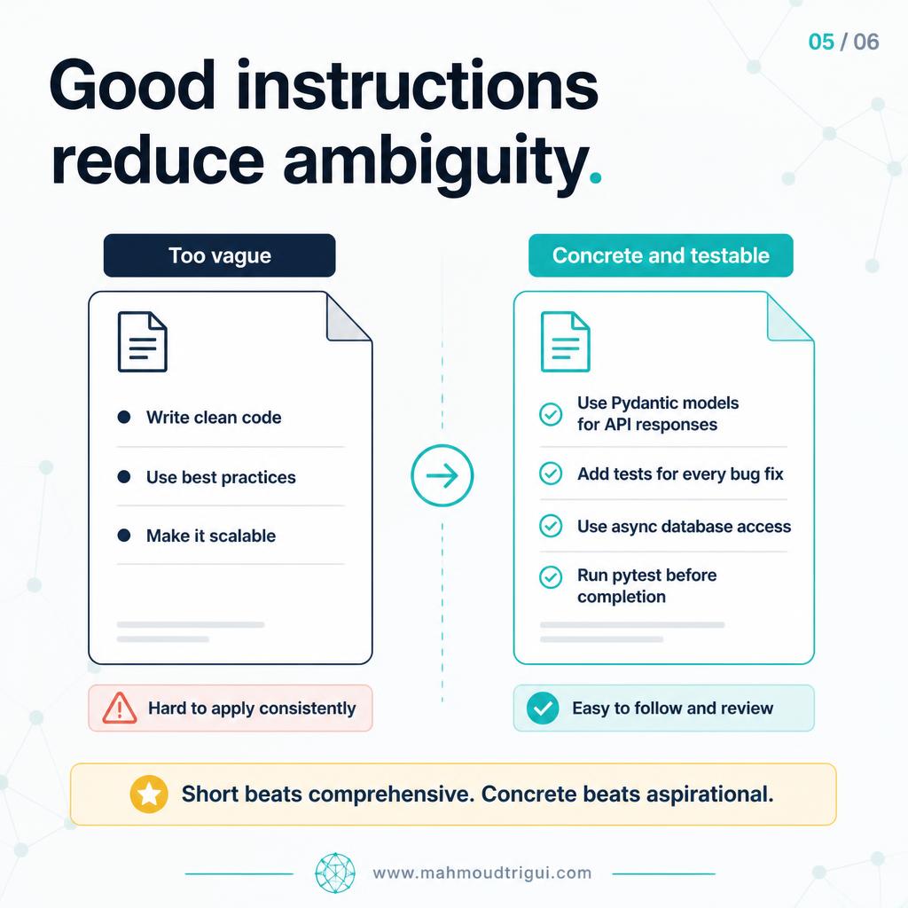 Directory-level instructions: local rules for parts of the codebase — slide 5