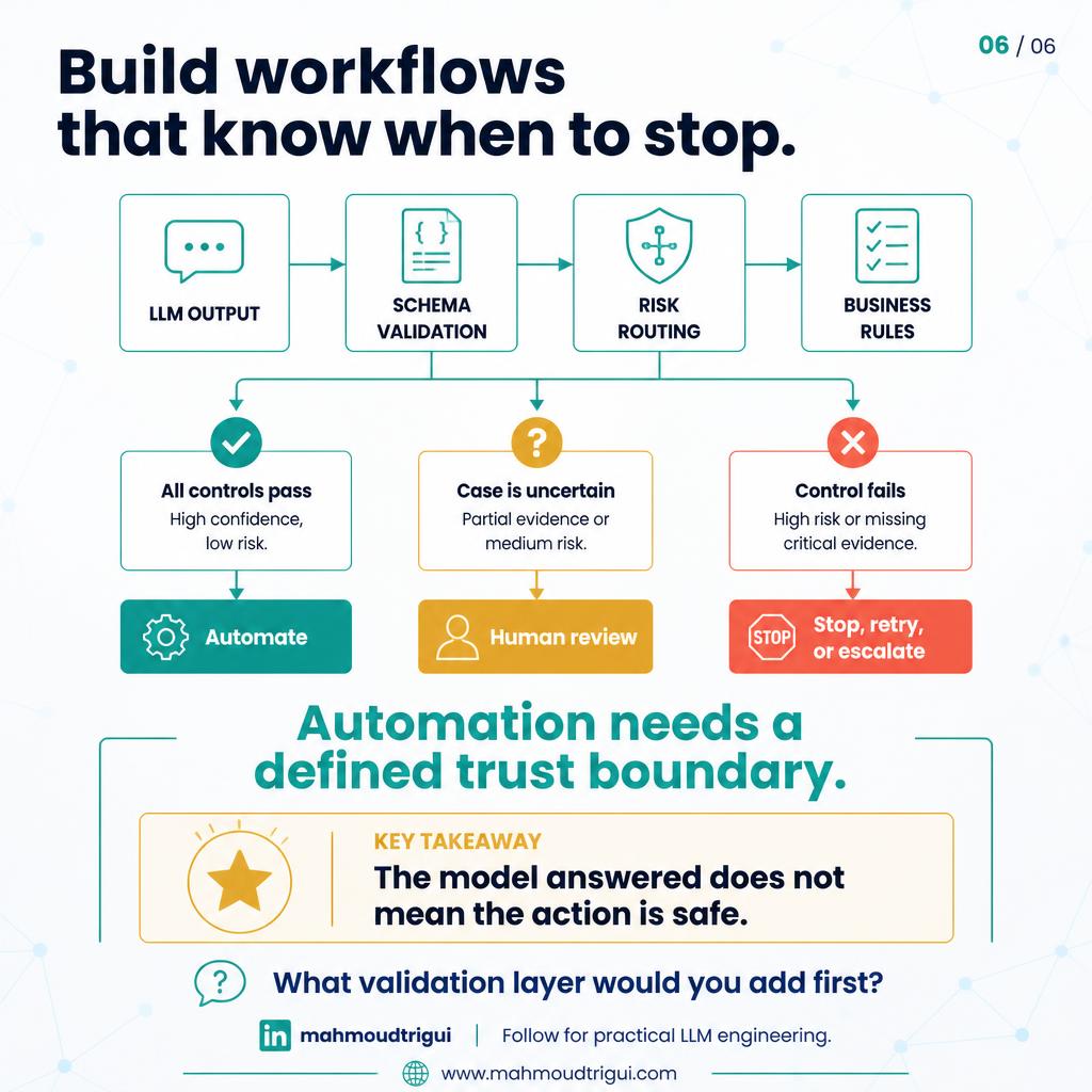 Build LLM workflows that know when to stop — automation needs a defined trust boundary