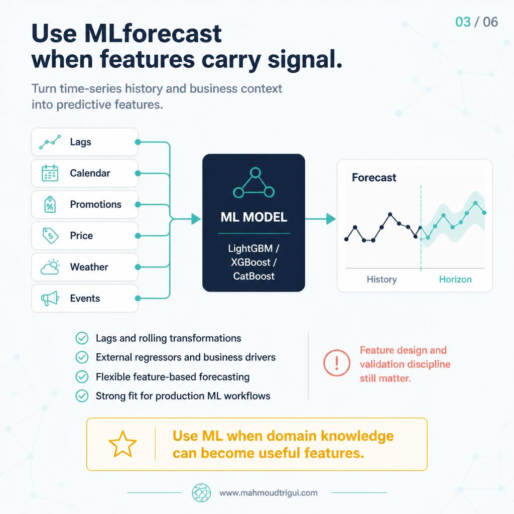 MLforecast for feature-driven production forecasting pipelines — slide 3
