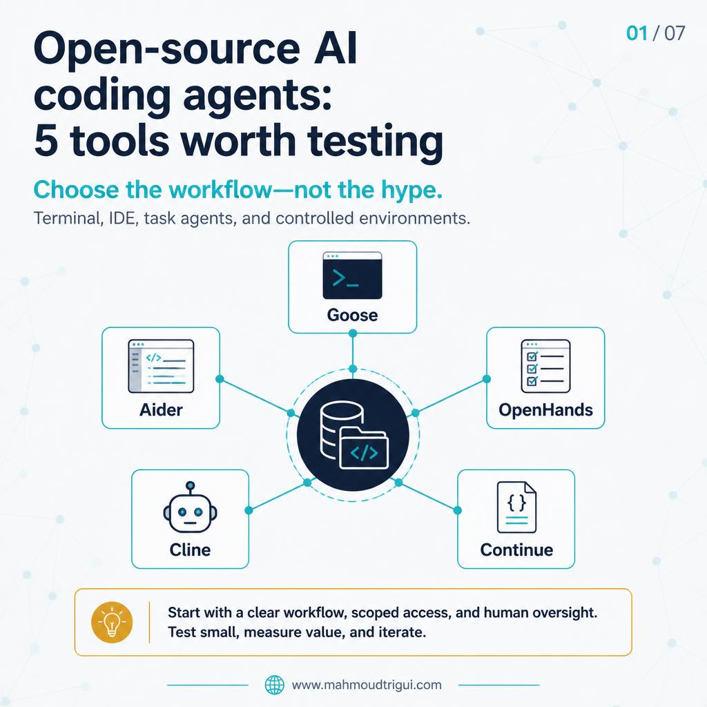 Open-source AI coding agents: 5 tools worth testing — Goose, Aider, OpenHands, Cline, Continue — choose the workflow, not the hype