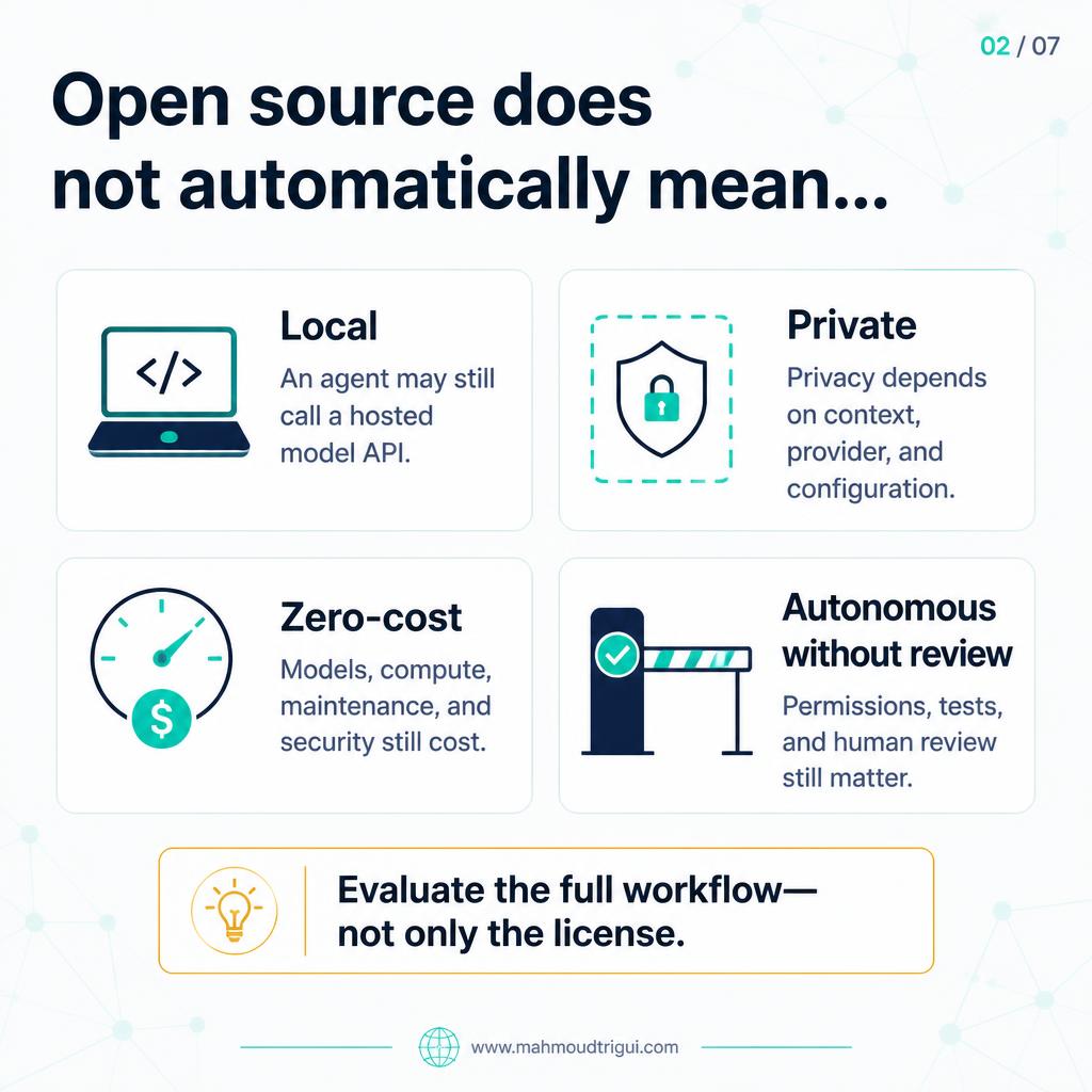 Open source does not automatically mean local, private, or zero-cost — evaluate the full workflow, not only the license