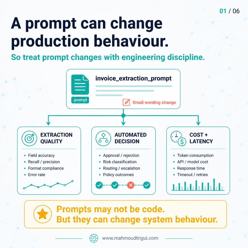 A prompt can change production behaviour: treat prompt changes with engineering discipline