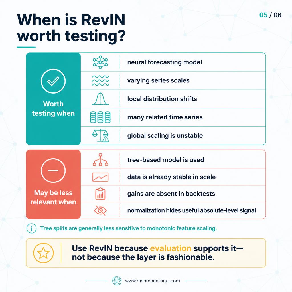When is RevIN worth testing - neural forecasting with varying series scales versus tree-based models