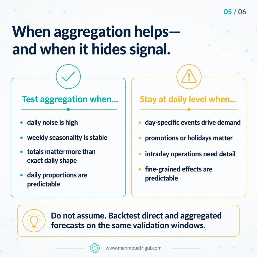When aggregation helps and when it hides signal — a balanced comparison