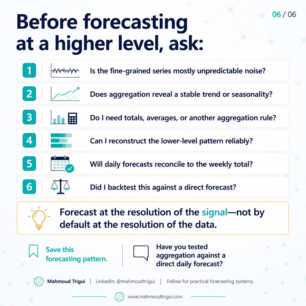 Before forecasting at a higher level — the six-question reconciliation checklist