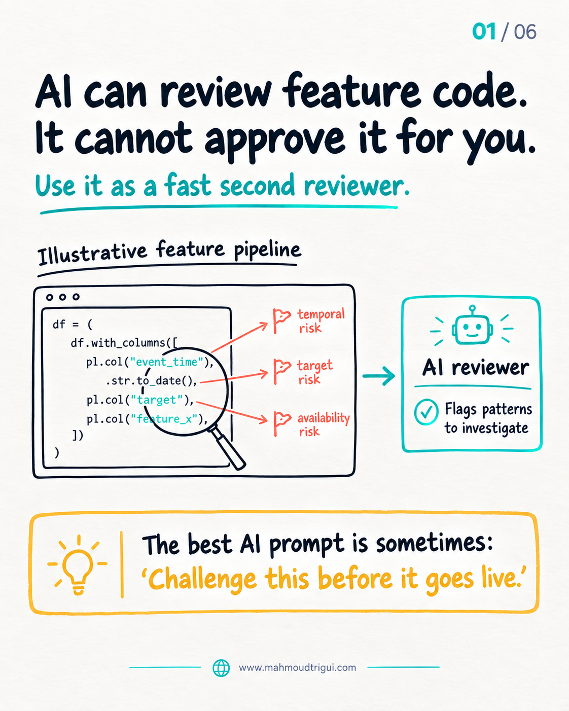 AI can review feature code. It cannot approve it for you — use it as a fast second reviewer