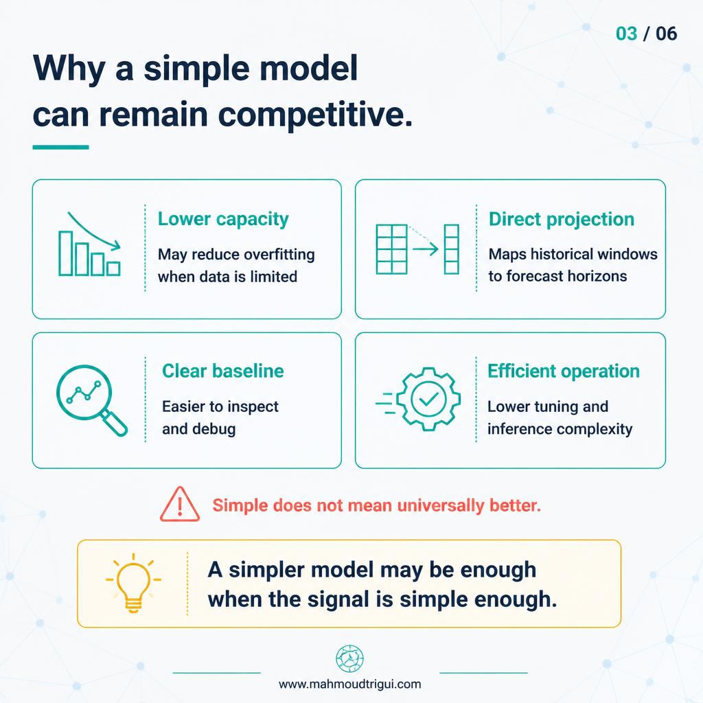 Why a simple model can stay competitive - lower capacity, direct projection, clear baseline, efficient operation