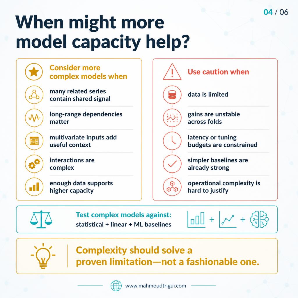 When more model capacity helps - long-range dependencies, related series, rich multivariate inputs, enough data