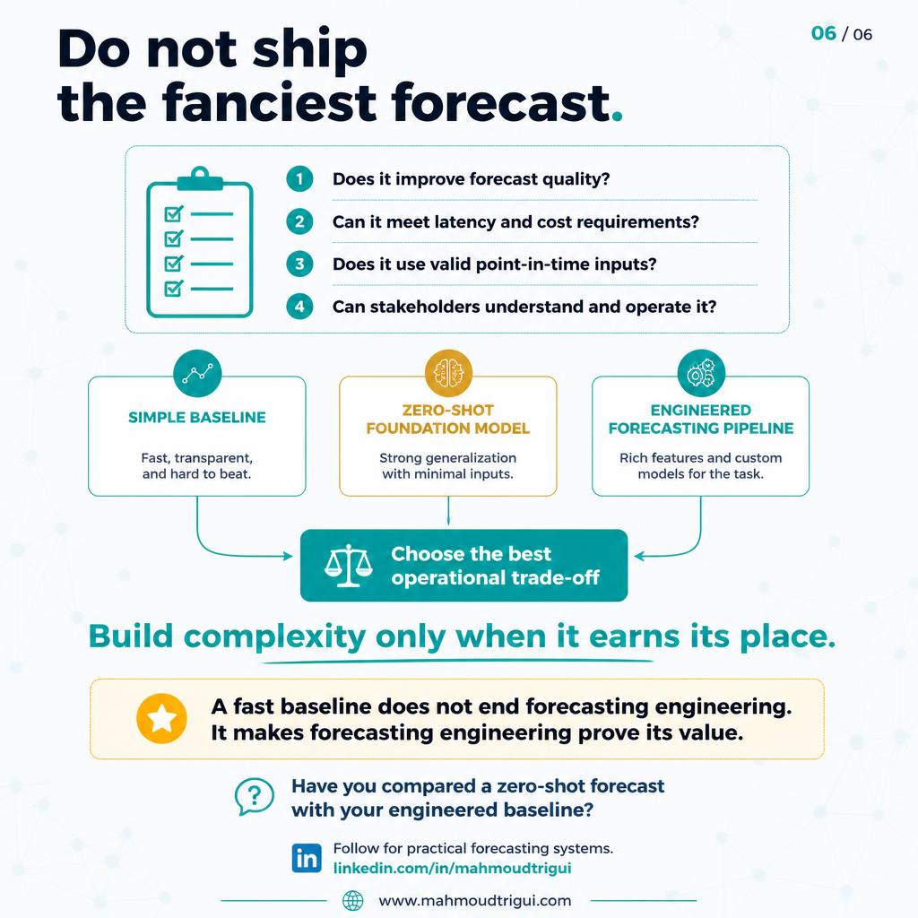 Do not ship the fanciest forecast — choose the best operational trade-off